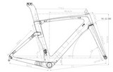 Spiegel San Marino Frameset